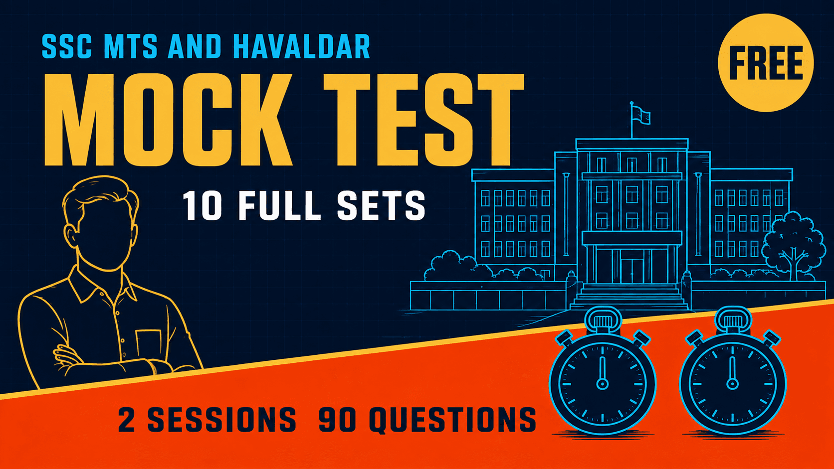 SSC MTS and Havaldar Mock Test Series 2026 cover