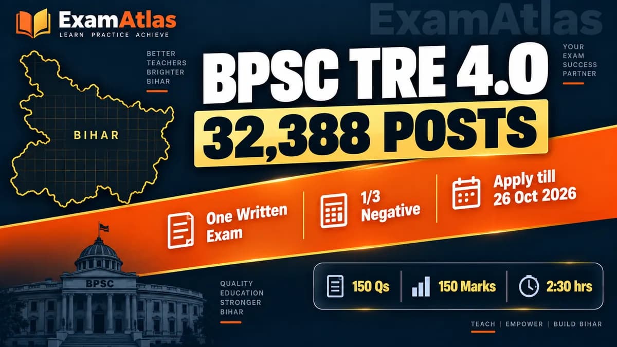 BPSC TRE 4.0 Notification 2026: Advt 15/2026 Out, 32,388 Teacher Posts