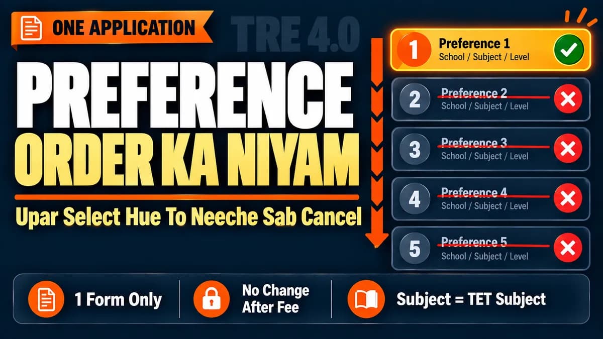 BPSC TRE 4.0 Preference Order: The Stepwise Rule Explained