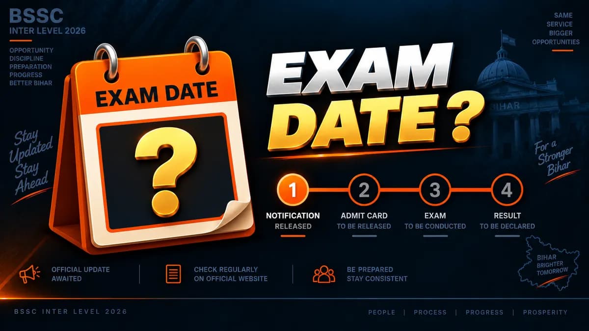 BSSC Inter Level Exam Date 2026: Prelims Status, Verified