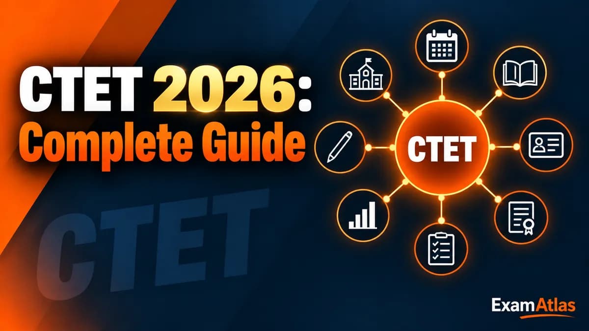 CTET 2026: Complete Guide to the Central Teacher Eligibility Test