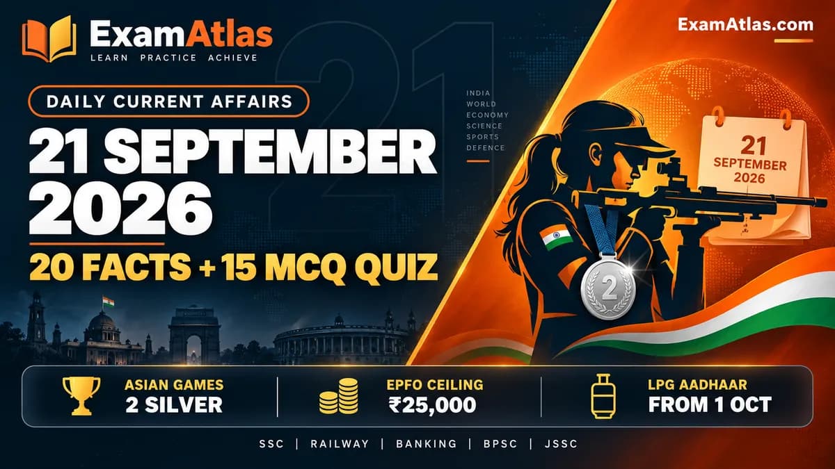 Current Affairs 21 September 2026: 20 Exam-Ready Facts with Static GK Links