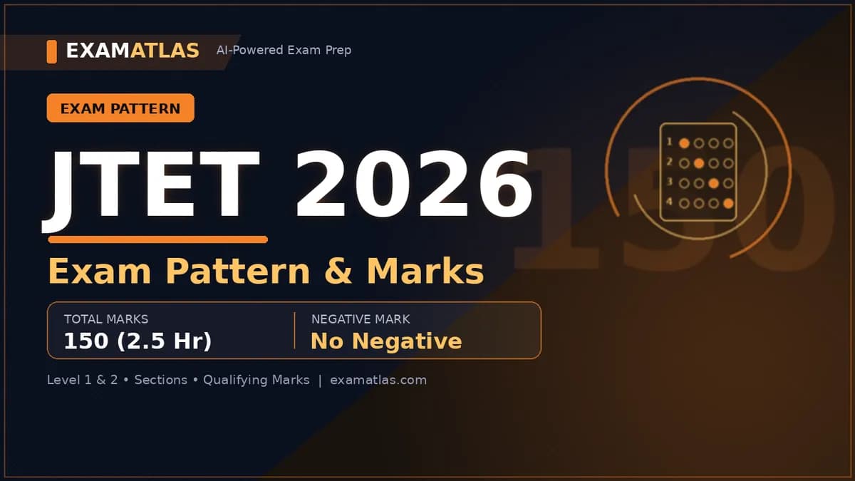 jtet-2026-exam-pattern-thumbnail