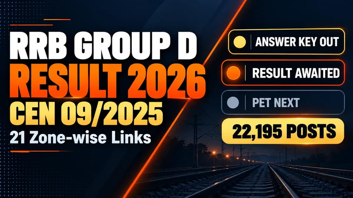 RRB Group D Result 2026: CEN 09/2025 Status and Zone-wise Links