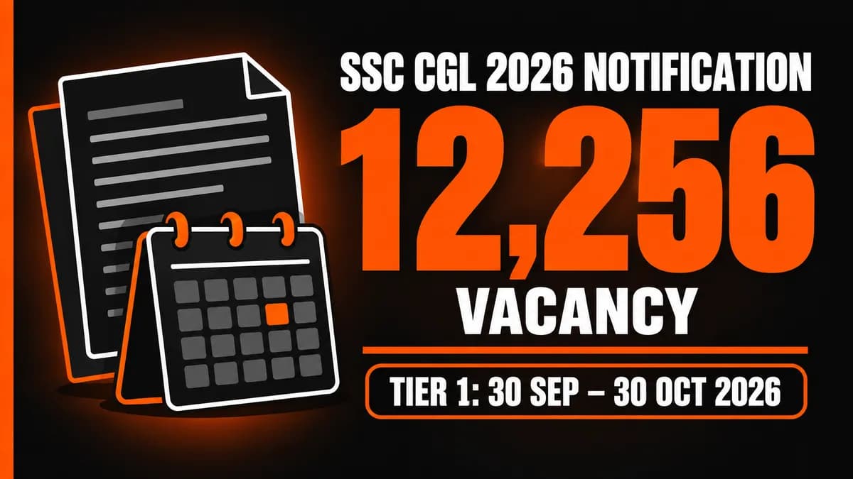 SSC CGL 2026 Notification: Dates, 12,256 Vacancies, Eligibility and the New Sectional Timing