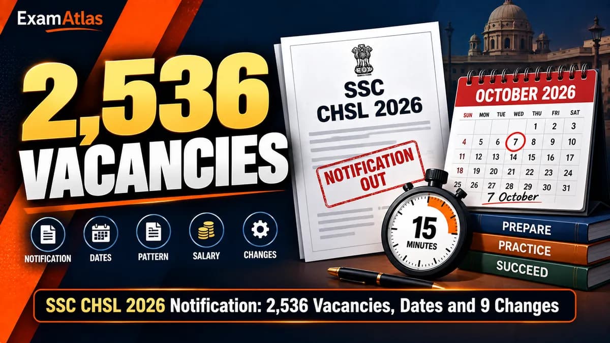 SSC CHSL 2026 Notification: 2,536 Vacancies, Dates and 9 Changes