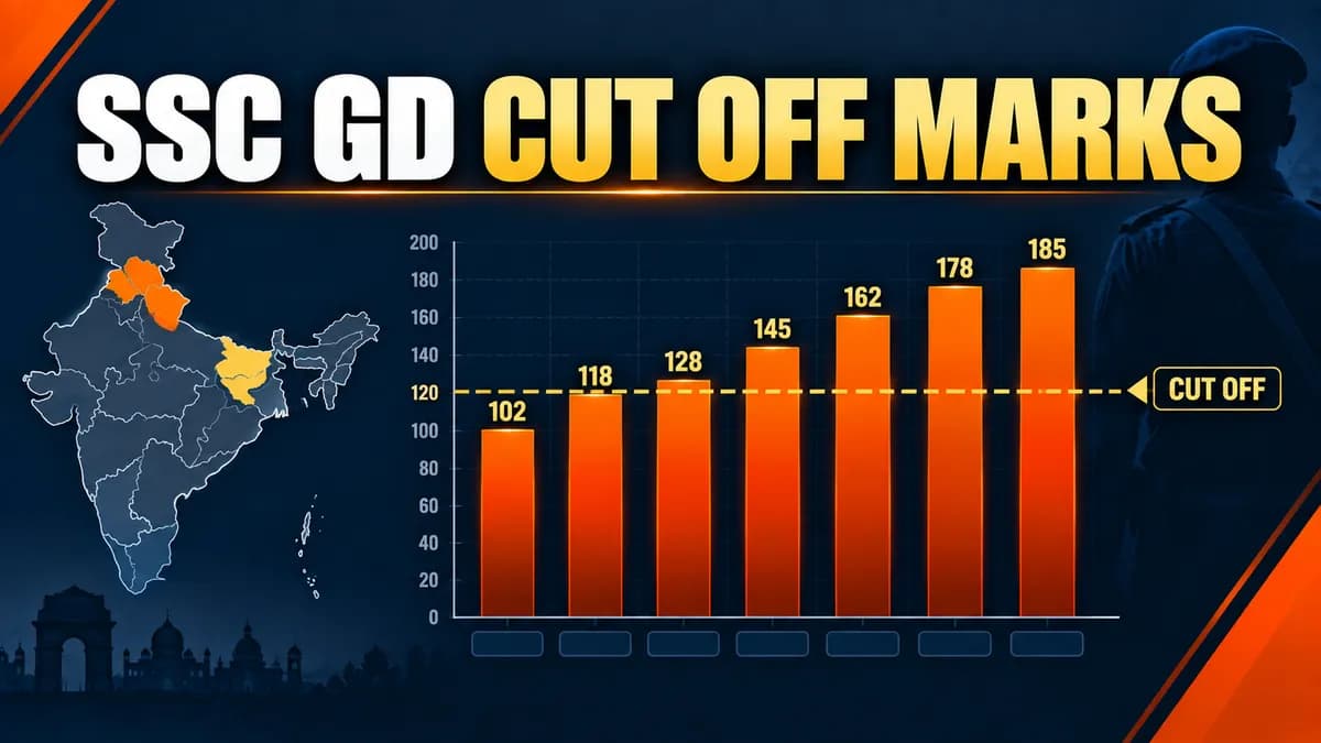 SSC GD Cut Off: Previous Year Category-Wise, State-Wise and Force-Wise Marks