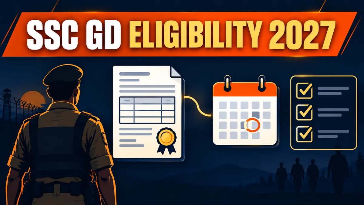 SSC GD Eligibility 2027: Age Limit, Qualification, Relaxation and Nationality